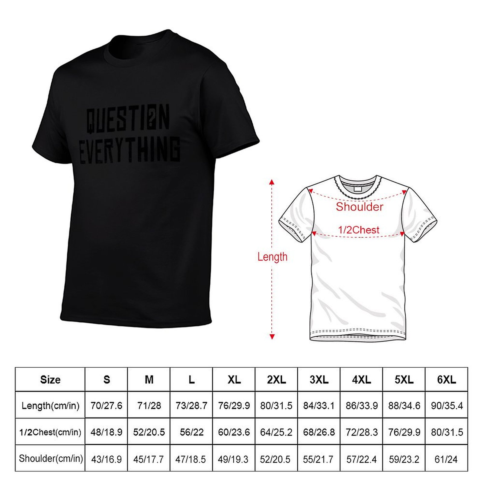 Pergunte-se tudo, faça sua pró - Men'S Fashion Questions avaliação e preço